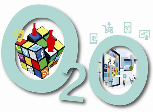 什么是O2O电子商务系统